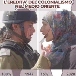L‘ eredità del colonialismo nel Medio Oriente. Come le potenze imperialiste hanno plasmato il panorama mediorientale Offerta Lampo
