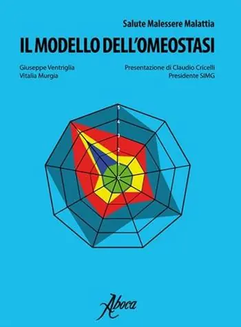 Solo Oggi Il modello dell‘omeostasi. Salute, malessere, malattia
