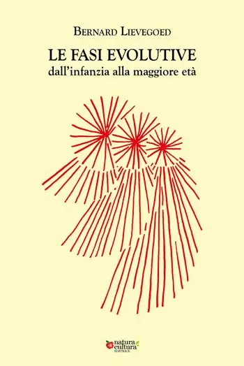 Le fasi evolutive dall‘infanzia alla maggiore età Spedizione Espresso