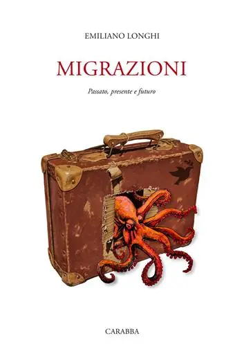 Non Perdere Migrazioni. Passato, presente e futuro
