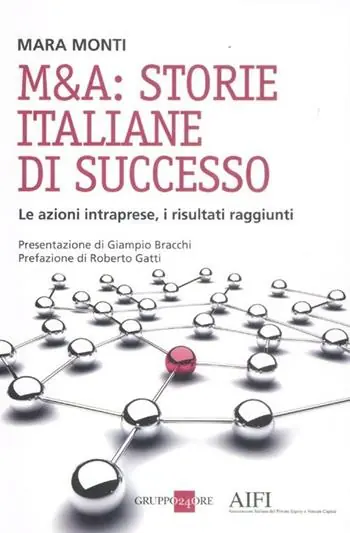 M&A storie italiane di successo. Le azioni intraprese, i risultati raggiunti Occasione Imperdibile