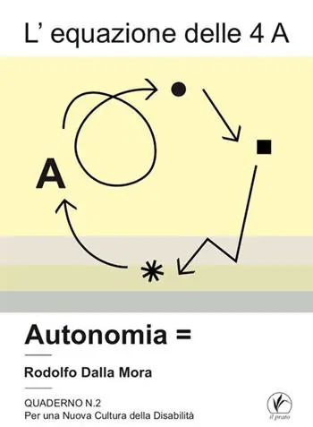 Esclusivo L‘equazione delle 4 A. Autonomia