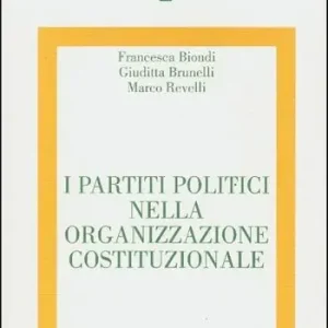 Affare I partiti politici nella organizzazione costituzionale