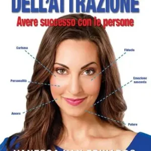La psicologia dell‘attrazione. Avere successo con le persone Acquista Ora