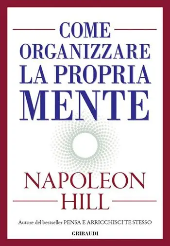 Come organizzare la propria mente Soddisfatti O Rimborsati