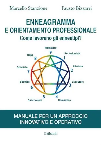 Consegna Rapida Enneagramma e orientamento professionale. Come lavorano gli enneatipi?