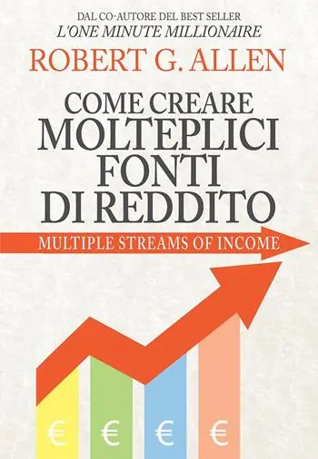 Reso Gratuito Come creare molteplici fonti di reddito