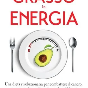 Trasforma il grasso in energia Scelto Dai Clienti