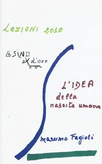 Must-Have L‘ idea della nascita umana. Lezioni 2010