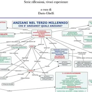 Scelto Dai Clienti Anziani nel terzo millennio. Serie riflessioni, vivaci esperienze