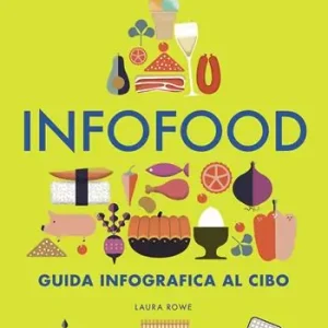 Infofood. Guida infografica al cibo Spedito Oggi