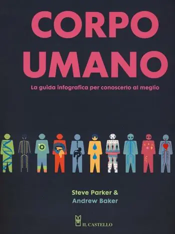 Compra Online Corpo umano. La guida infografica per conoscerlo al meglio. Ediz. a colori