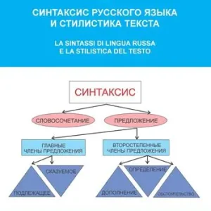 La sintassi di lingua russa e la stilistica del testo Non Perdere