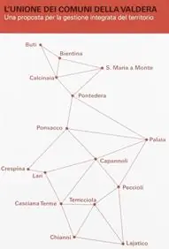 L‘ unione dei comuni della Valdera. Una proposta per la gestione integrata del territorio Occasione