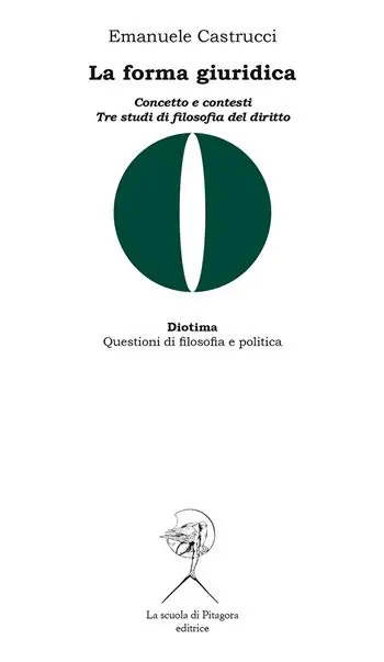 Prezzo Scontato La forma giuridica. Concetto e contesti. Tre studi di filosofia del diritto