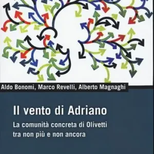 Non Perdere Il vento di Adriano. La comunità concreta di Olivetti tra non più e non ancora