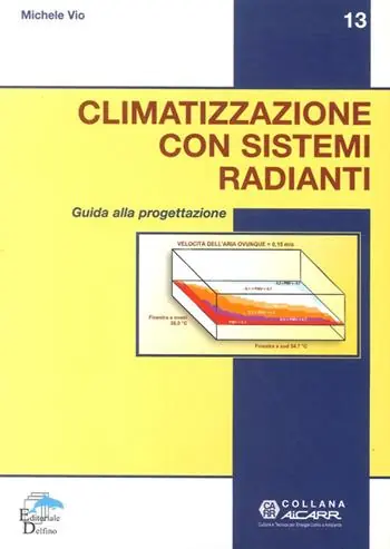 Climatizzazione con sistemi radianti. Guida alla progettazione Promozione Esclusiva