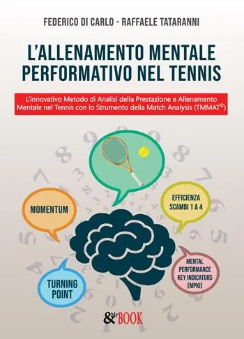 L‘allenamento mentale performativo nel tennis. L’innovativo metodo di analisi della prestazione e allenamento mentale nel tennis con lo strumento della match analysis (TMMAT©) Must-Have