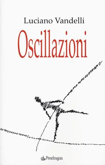 Oscillazioni Reso Gratuito