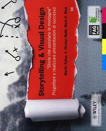Promo Stagionale Storytelling & visual design. «Storie che spostano le montagne». Progettare e realizzare presentazioni di successo